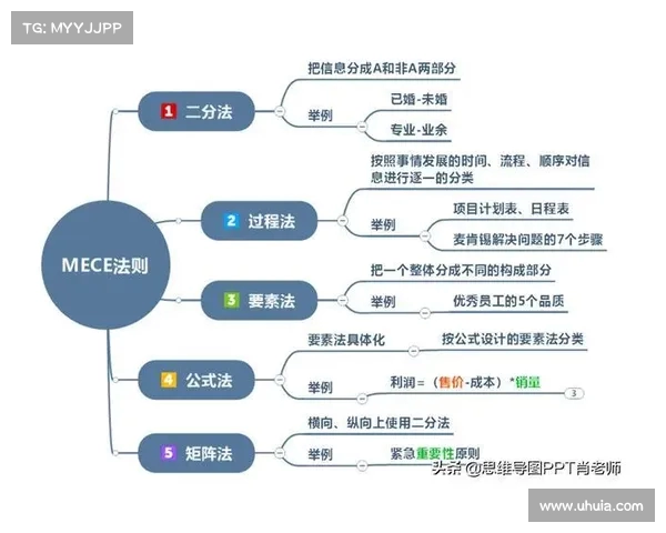 CBA周边产品市场分析与创新发展趋势探讨 CBA周边产品市场分析与创新发展趋势探讨