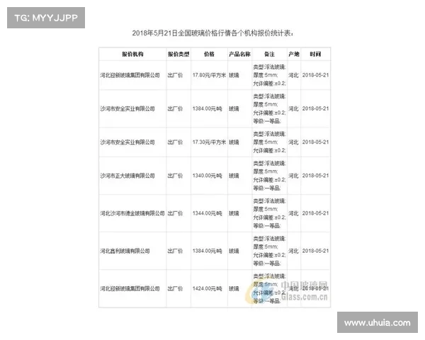 佳夫接受纽卡体检 预计24小时内完成转会手续 佳夫接受纽卡体检 预计24小时内完成转会手续